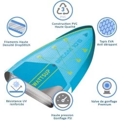Paddle Gonflable WATTSUP BREAM 10'6" Avec Siege Et Pagaie Convertible Kayak -Nautiques Sports Magasin paddle gonflable wattsup bream 10 6 avec siege et pagaie convertible kayak 3