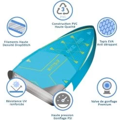 Paddle Gonflable WATTSUP Pike 11'6" Avec Siege Et Pagaie Convertible Kayak -Nautiques Sports Magasin paddle gonflable wattsup pike 11 6 avec siege et pagaie convertible kayak 2