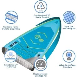 Paddle Gonflable WATTSUP WHALE 14'6" -Nautiques Sports Magasin paddle gonflable wattsup whale 14 6 2