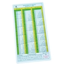 Tables Plongée MT92