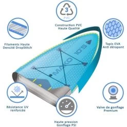 Windsup Paddle Gonflable WATTSUP MAKO 10'5'' -Nautiques Sports Magasin windsup paddle gonflable wattsup mako 10 5 6